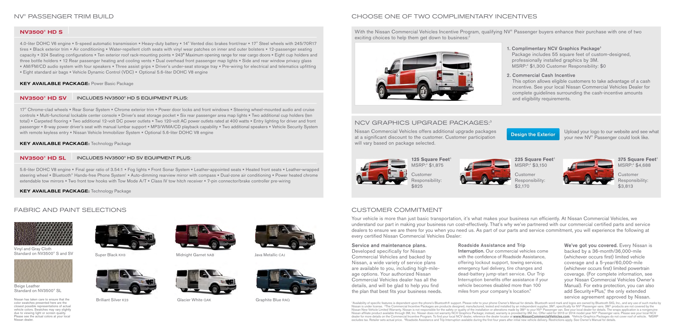 2014 Nissan NV Passenger Brochure Page 2